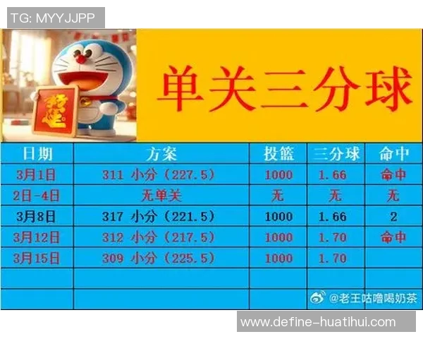 雷霆与森林狼对决数据分析揭示比赛关键因素与球员表现 雷霆与森林狼对决数据分析揭示比赛关键因素与球员表现